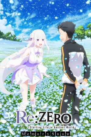 Image Re:Zero - Starting Life in Another World: Memory Snow