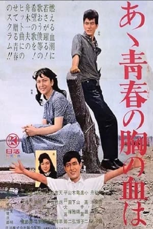 Poster あゝ青春の胸の血は (1964)