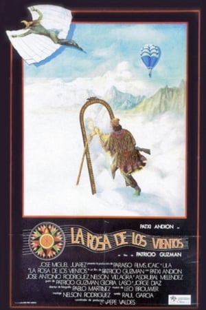 Poster La rosa de los vientos 1983