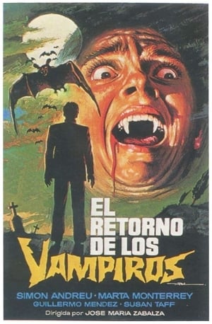 Poster El Retorno de los Vampiros 1985