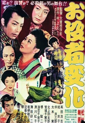 Poster お役者変化 1954