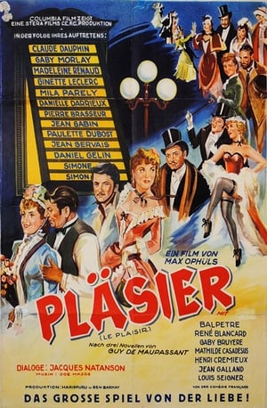 Pläsier Film