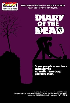 Poster Diary of the Dead 1976