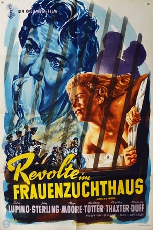 Poster Revolte im Frauenzuchthaus 1955