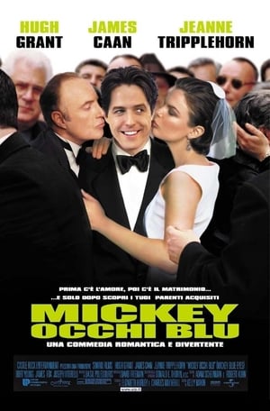 Poster Mickey occhi blu 1999