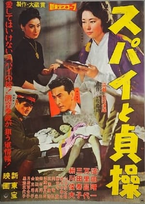 Poster スパイと貞操 (1960)
