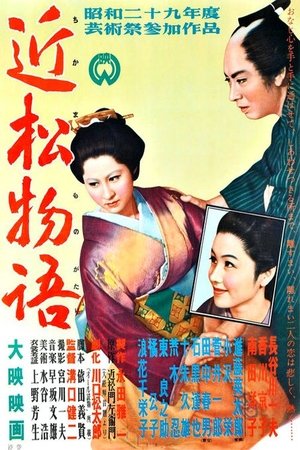 <Images posters