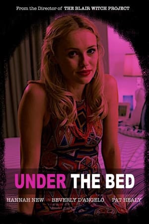 Under the Bed (2017) | Team Personality Map