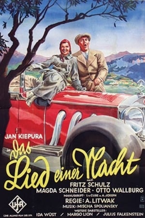 Poster The Song of Night (1932)