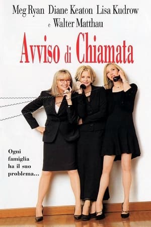 Poster Avviso di chiamata 2000