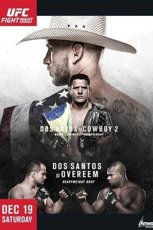 Poster UFC on Fox 17: dos Anjos vs. Cowboy 2 2015