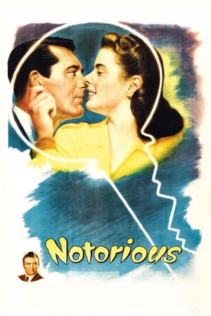 Image Notorious