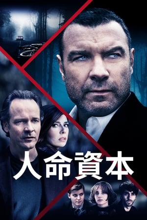 Poster 人力资本 2020