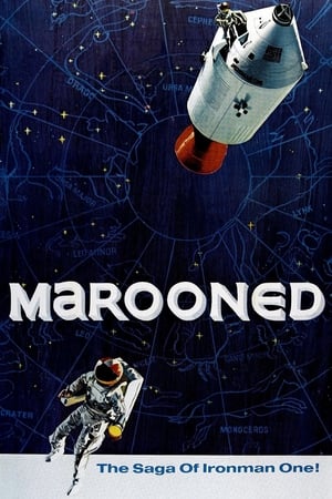 Marooned (1969) | Team Personality Map