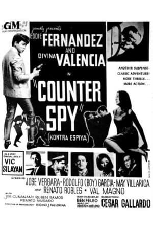 Image Counter Spy