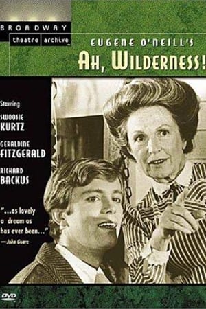 Poster Ah, Wilderness! (1976)