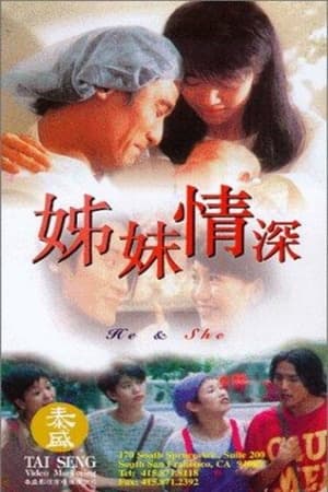 Poster He & She (1994)