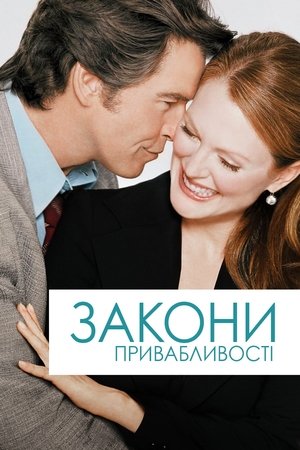 Image Закони привабливості