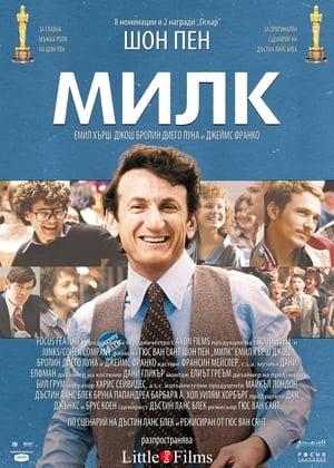 Милк 2008