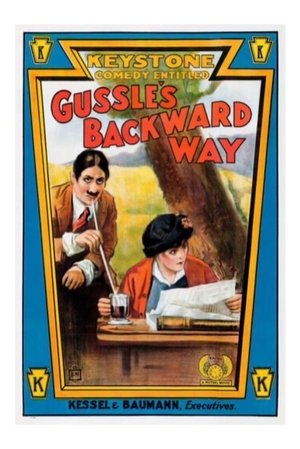 Image Gussle's Backward Way