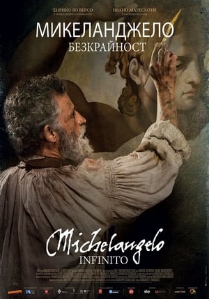 Микеланджело: Безкрайност