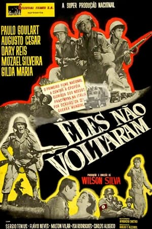 Poster Eles Não Voltaram (1960)