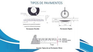 01 DIPLOMADO EN PROGRAMACI&Oacute;N, METRADOS, PRESUPUESTOS Y VALORIZACI&Oacute;N DE OBRAS VIALES Season 5 : Episode 1 