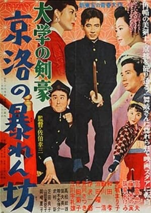 Poster Daigaku no kengō: Keiraku no abarenbō (1956)