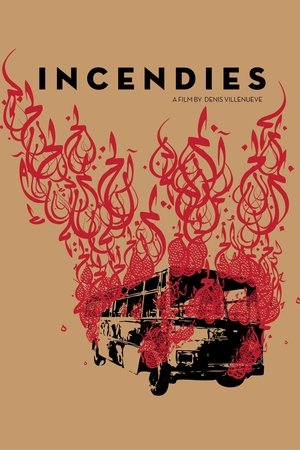 poster Incendies