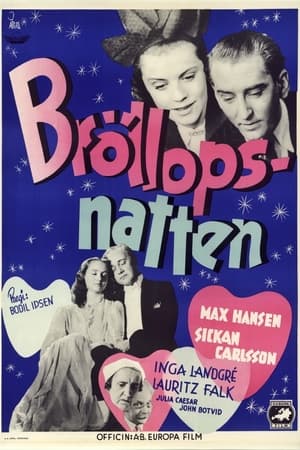 Poster Wedding Night (1947)