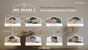 His Man ตอนที่ 1-11 ซับไทย