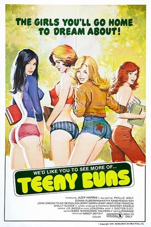 Poster Teeny Buns (1978)