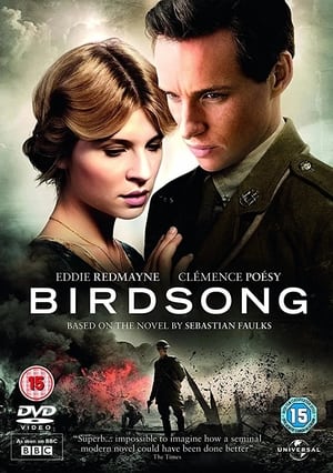 Birdsong (2012) | Team Personality Map