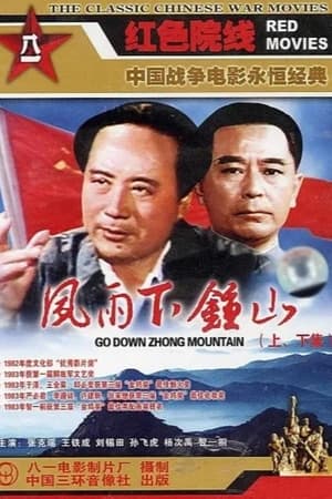 Poster 风雨下钟山 (1982)