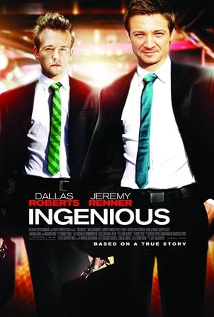 Ingenious (2009) | Team Personality Map