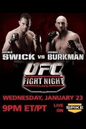 Poster UFC Fight Night 12: Swick vs. Burkman (2008)