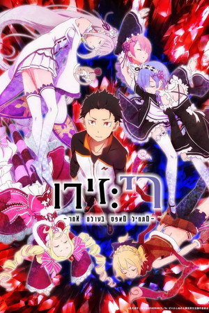 poster Re:ZERO -Starting Life in Another World-