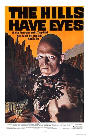 Click for trailer, plot details and rating of The Hills Have Eyes (1977)