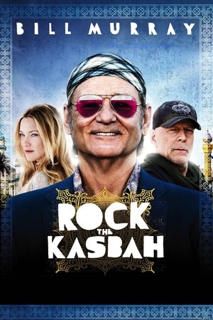 Rock the Kasbah (2015) | Team Personality Map