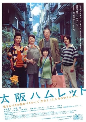 Poster 大阪ハムレット 2008