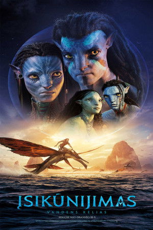 poster Avatar: The Way of Water