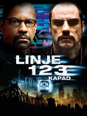 Linje 1-2-3 kapad