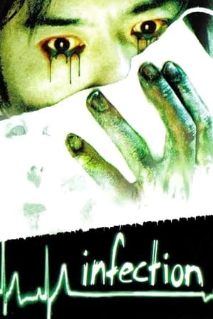 Poster Infection 2004