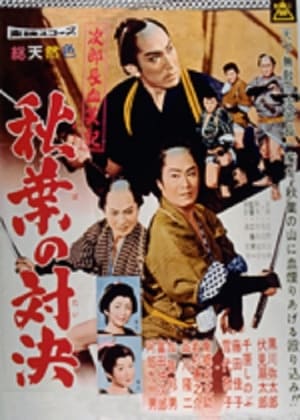 Poster Bloody Account of Jirocho: Duel at Akiba 1960
