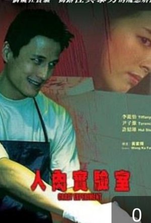 Image 人肉實驗室