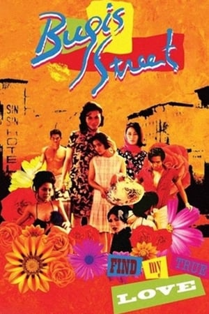 pelicula 妖街皇后 (1995)