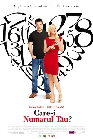 Image Care-i numărul tău?