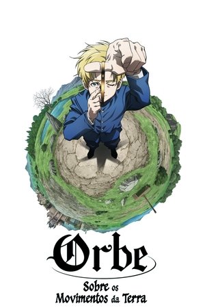 Image Orb: On the Movements of the Earth