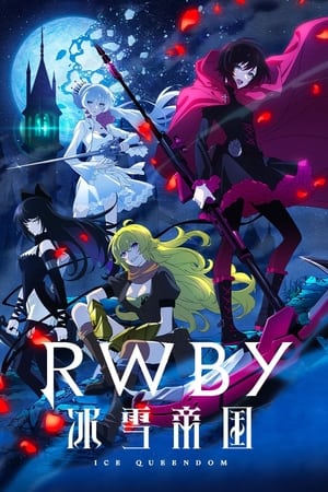 Image RWBY 冰雪帝国