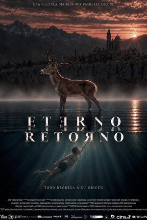 Eternal Return